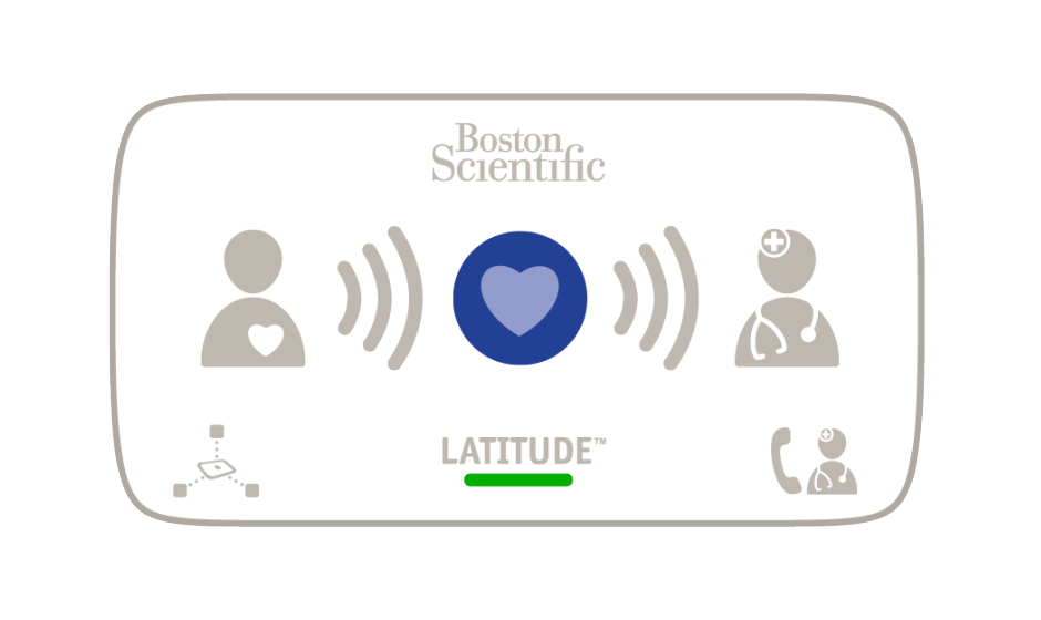 What to do if the Heart Button flashes?